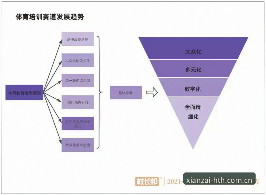 发现此刻CN网页登录安卓版 发现此刻CN网页登录安卓版:体育平台赛道上的选择逻辑全面解析