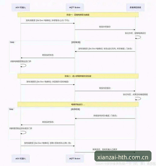 发现此刻CN网页登录 发现此刻CN网页登录详解:从安卓适配到赛事入口的实战体验