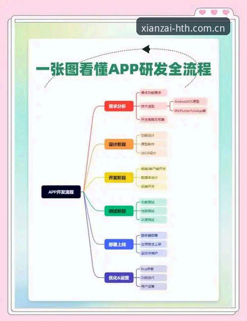 解决安卓手机版登录障碍：掌握发现此刻APP高效运行的关键思路